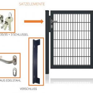 Gartentor voll Rahmen